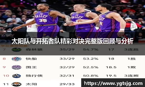太阳队与开拓者队精彩对决完整版回顾与分析